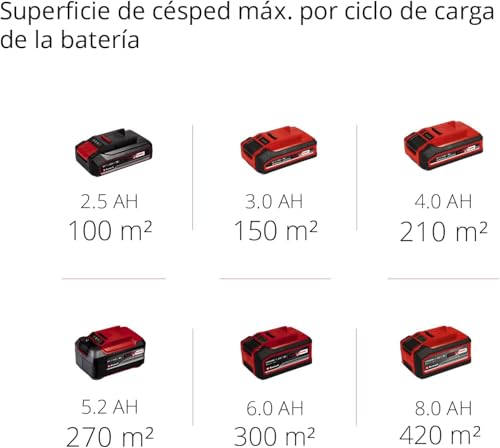 Einhell Cortacésped a batería GE-CM 18/30 Li Kit Power X-Change (18 V, 30 cm ancho de corte, hasta 150 m², Brushless, 25L bolsa recolectora, 30-70 mm altura de corte, con 3,0 Ah batería y cargador)