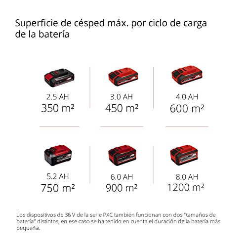 Einhell Cortacésped GE-CM 43 Li M Kit Power X-Change (36V, 43 cm ancho de corte, hasta 600 m², Brushless, función de mulching, 63L bolsa recolectora, con 2x 4,0 Ah baterías y 2x cargadores)