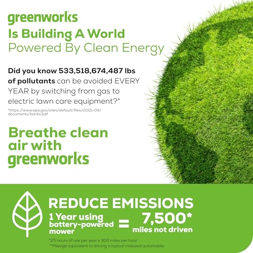 Greenworks 17-Inch 40V Cordless Lawn Mower, Battery Not Included MO40B01