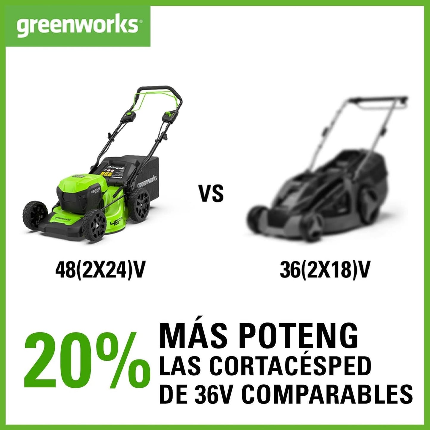 Greenworks 48V (2x24V) Cortacésped de Batería Autopropulsada, Ancho de Corte 46 cm, Bolsa de 55L MÁS Dos Baterías de 4Ah y Cargador Doble GD24X2LM46SPK4X