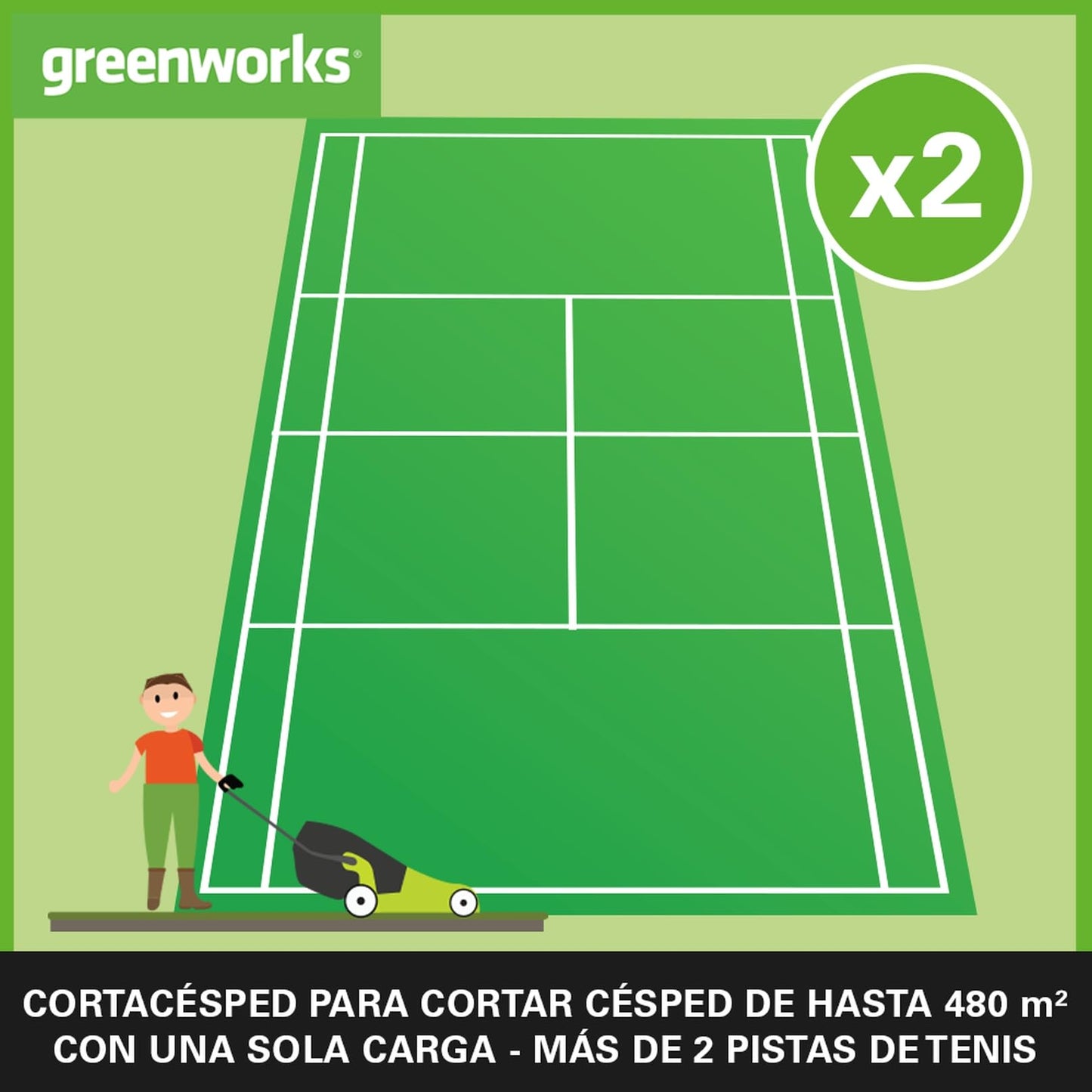 Greenworks 48V (2x24V) Cortacésped de Batería Autopropulsada, Ancho de Corte 46 cm, Bolsa de 55L MÁS Dos Baterías de 4Ah y Cargador Doble GD24X2LM46SPK4X