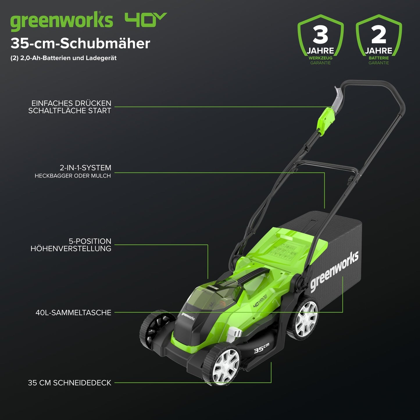 Greenworks G40LM35K2X Cortacésped de Batería para Céspedes de Hasta 400 m², Ancho de Corte 35 cm, Bolsa de 40L MÁS Dos Baterías de 40V 2Ah y Un Cargador, Garantía de 3 Años
