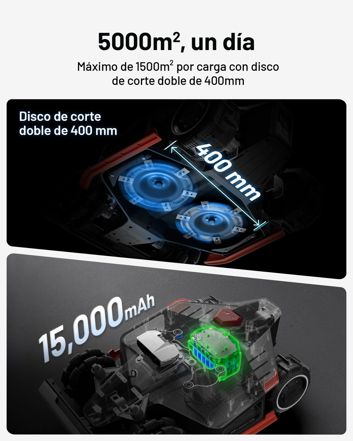 MAMMOTION LUBA 2 AWD 3000X Robot Cortacésped Perimetral sin Cables, Recomendado 3000m², MAX. 3600m², Auto Mapping UltraSense AI Vision, 80% Pendiente, 25-70mm Altura de Corte