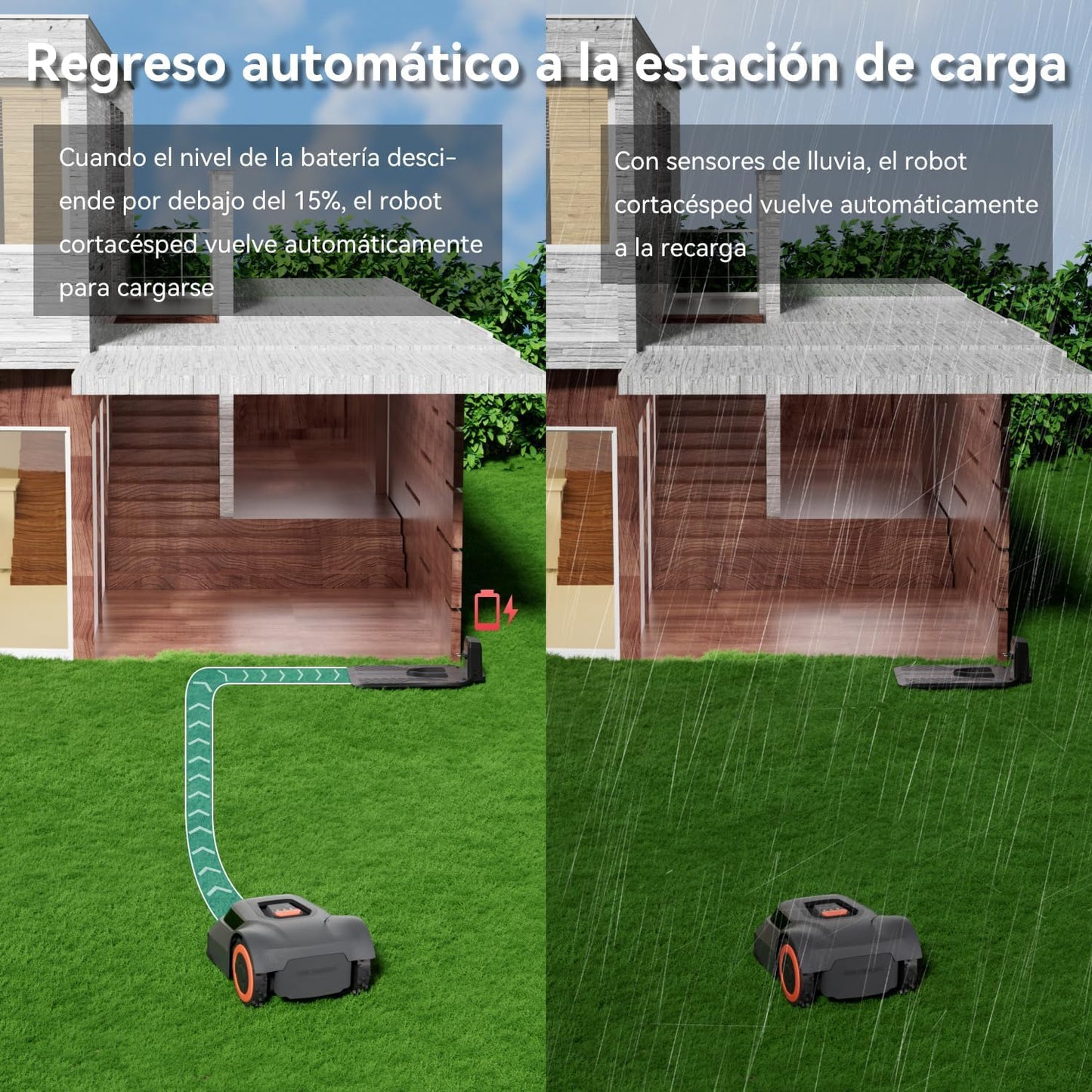 Redkey MGC1000 Robot Cortacesped, Robot Cortacésped con Cable Delimitador 1000m² Tecnología C-TOF Planificación de Rutas Cartografía 45% Capacidad de Escalada Control APP Silencioso 57dB