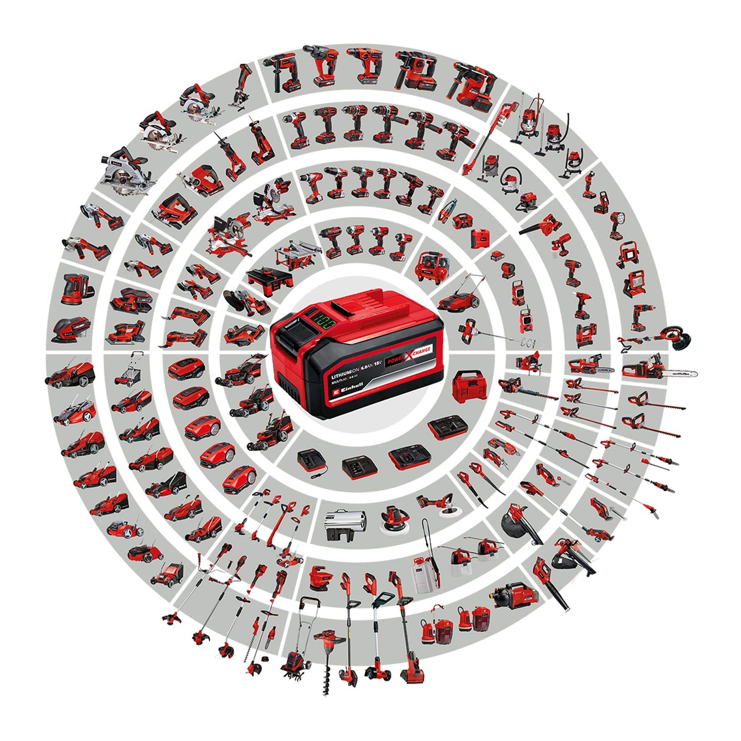 Einhell Cortacésped a batería GE-CM 18/30 Li-Solo Power X-Change (18 V, 30 cm ancho de corte, hasta 150 m², Brushless, 25L bolsa recolectora, 30-70 mm altura de corte, sin batería)