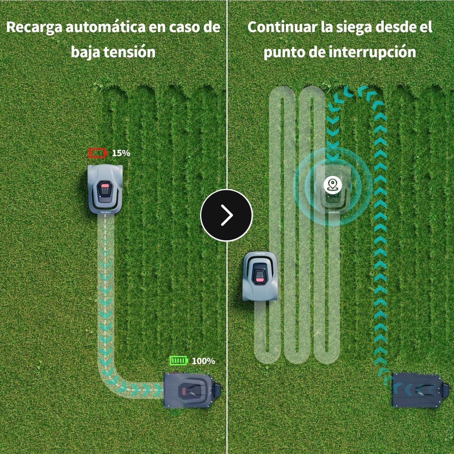 Redkey MGC1000 Robot Cortacesped, Robot Cortacésped con Cable Delimitador 1000m² Tecnología C-TOF Planificación de Rutas Cartografía 45% Capacidad de Escalada Control APP Silencioso 57dB